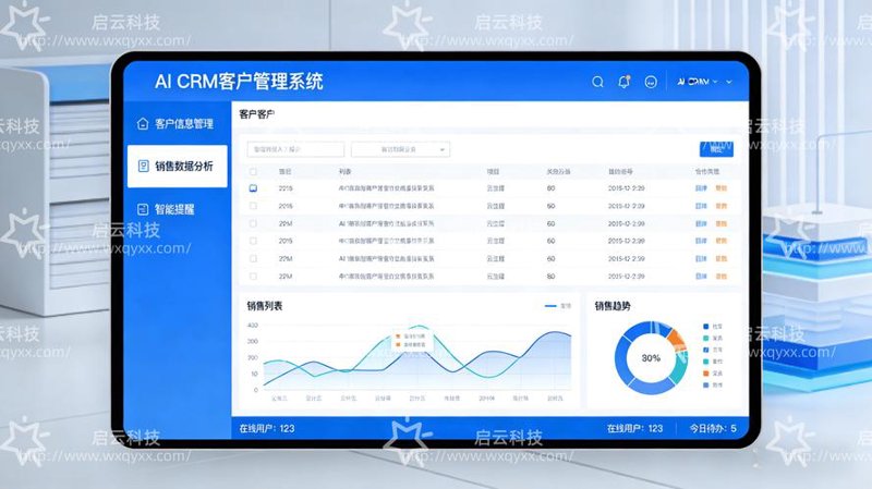 小程序开发定制:助力企业精准触达客户
